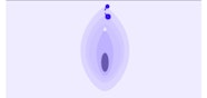 Piercings Aux Parties Intimes Types Soins Et Tendances